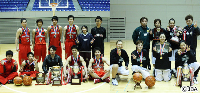 大分 県 バスケットボール 協会