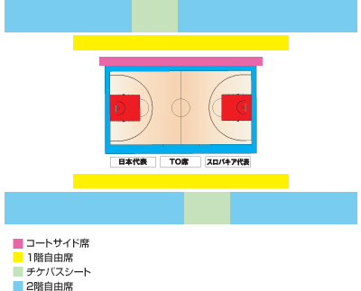 座席表