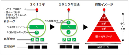 fig03