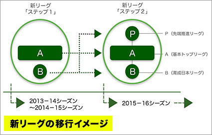 fig01