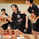 コンタクトのあるドリブルドリルに笑顔がこぼれる
