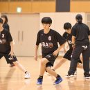 より効率的な体の使い方を知る