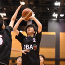 高さのある攻防②