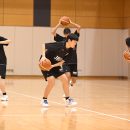 ピボットを正しく使うところから