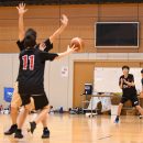 ベースラインドライブに対してはコーナーで合わせる