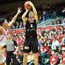 #6 比江島 慎選手(シーホース三河)
