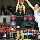 #7 篠山 竜青選手(川崎ブレイブサンダース)の確率高いジャンプシュート