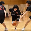 ディフェンスの間を割る「スプリット」