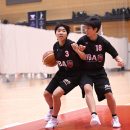 フィジカルコンタクトを伴う1対1