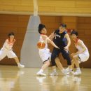 女子はフルコートプレスディフェンスで韓国を圧倒