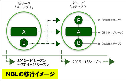 fig01